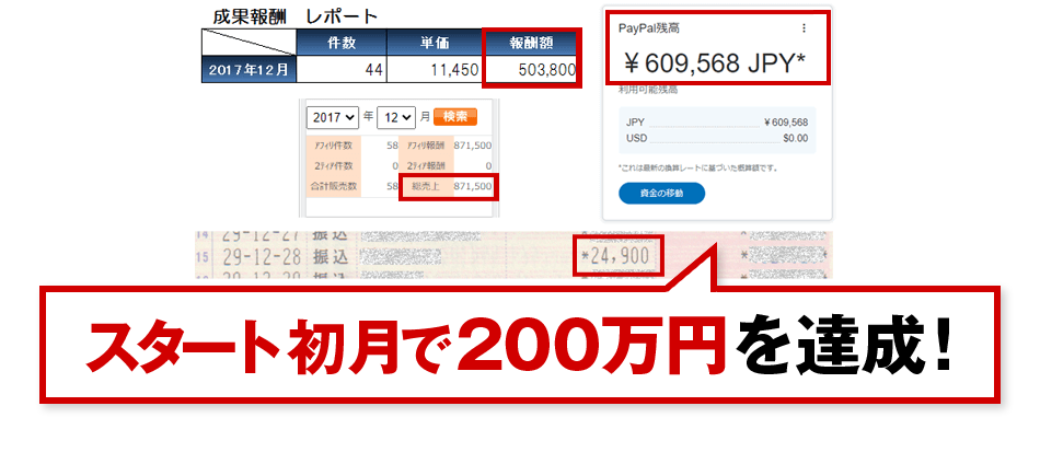 スタート初月で200万円を達成！