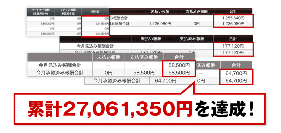X×メルマガで、月収202万円達成！
