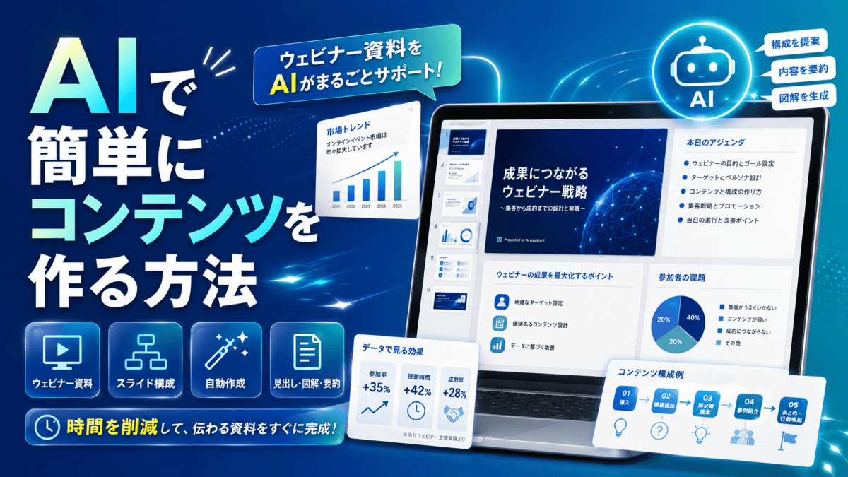 AIで簡単にコンテンツを作る方法